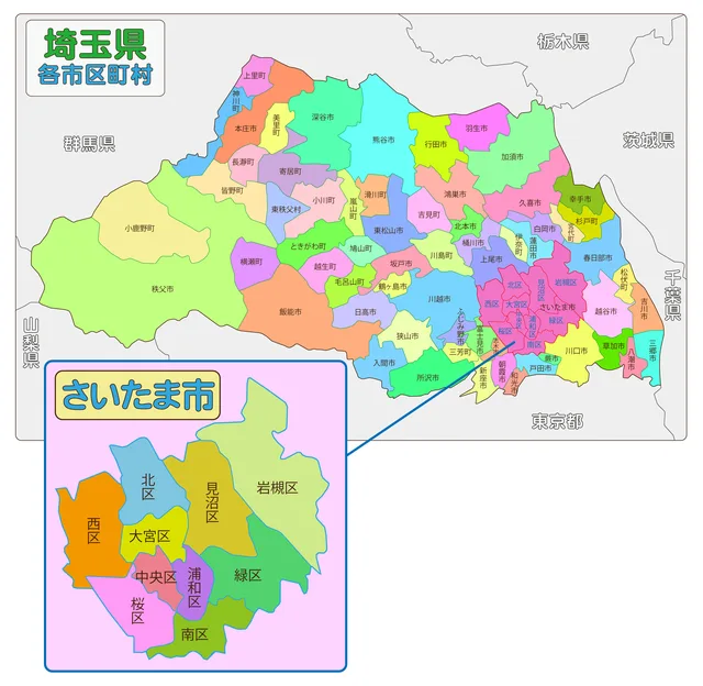 【2026年】今勢いのあるさいたま市で不動産売却・買取に強い会社ランキング10選