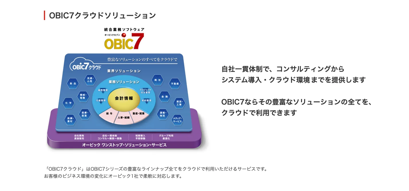 スクリーンショット 2025-06-24 15.11.54