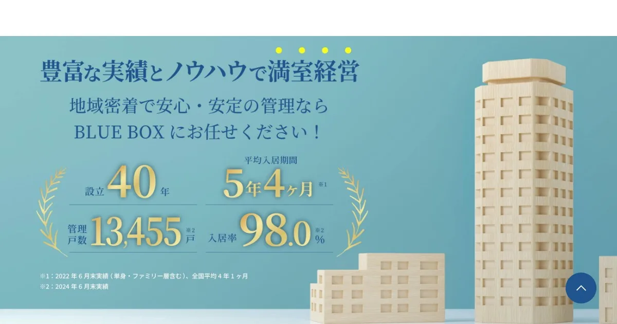 株式会社ブルーボックス