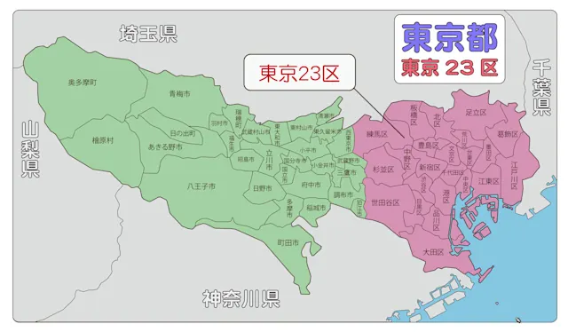 【2026年】今勢いのある東京都でおすすめの事業用不動産会社ランキング10選