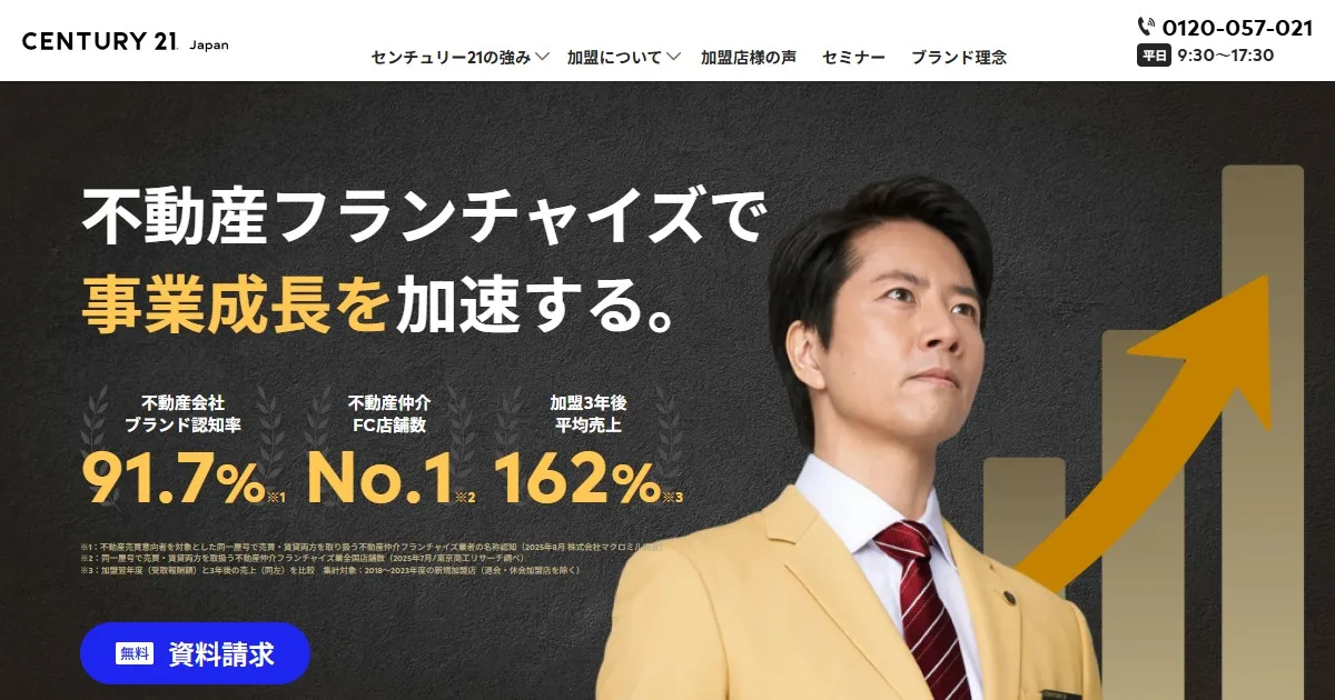 センチュリー21(株式会社センチュリー21・ジャパン)