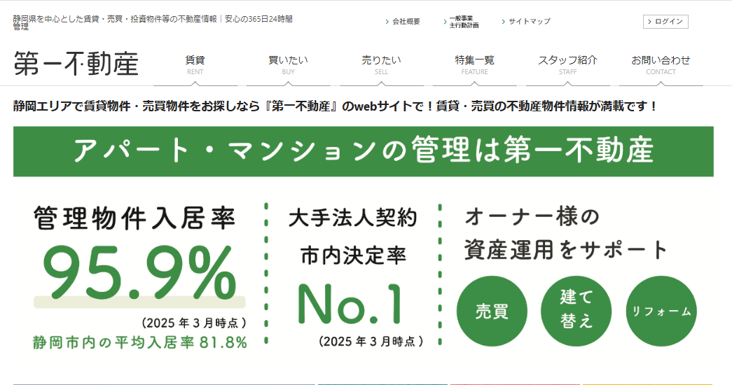 株式会社 第一不動産(不動産売却:店舗数基準)