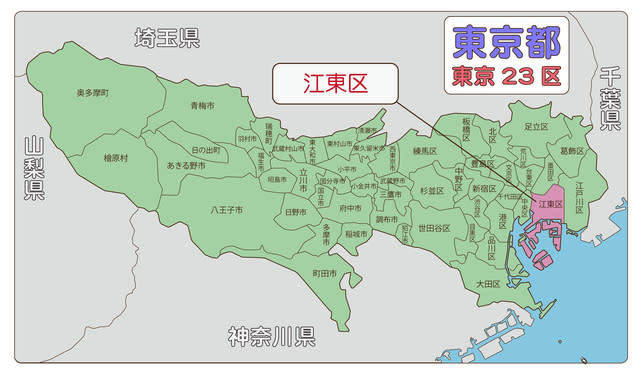 Cover Image for 【2026年】江東区でマンション売却を依頼したい不動産会社ランキング10選