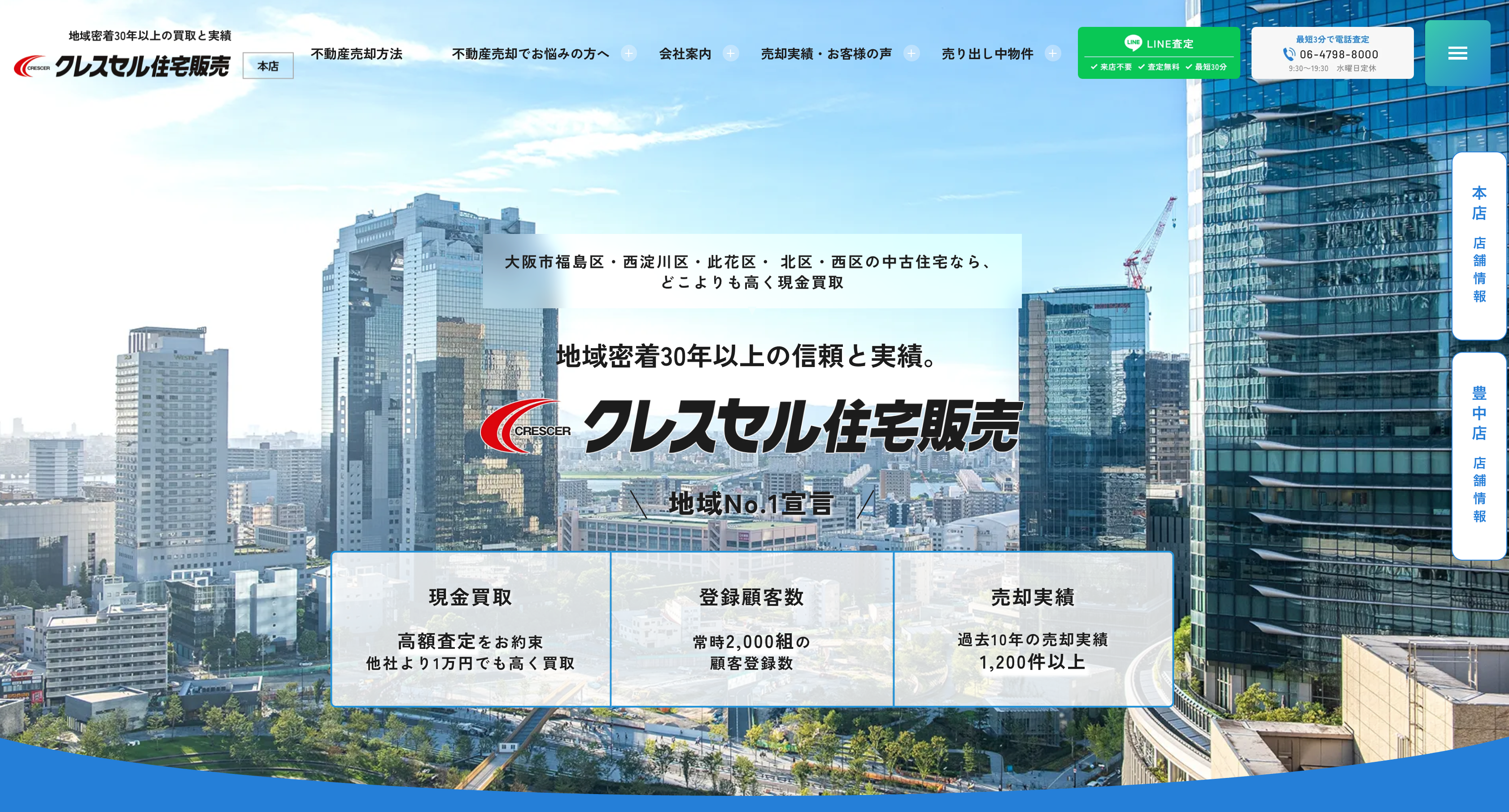 株式会社クレスセル