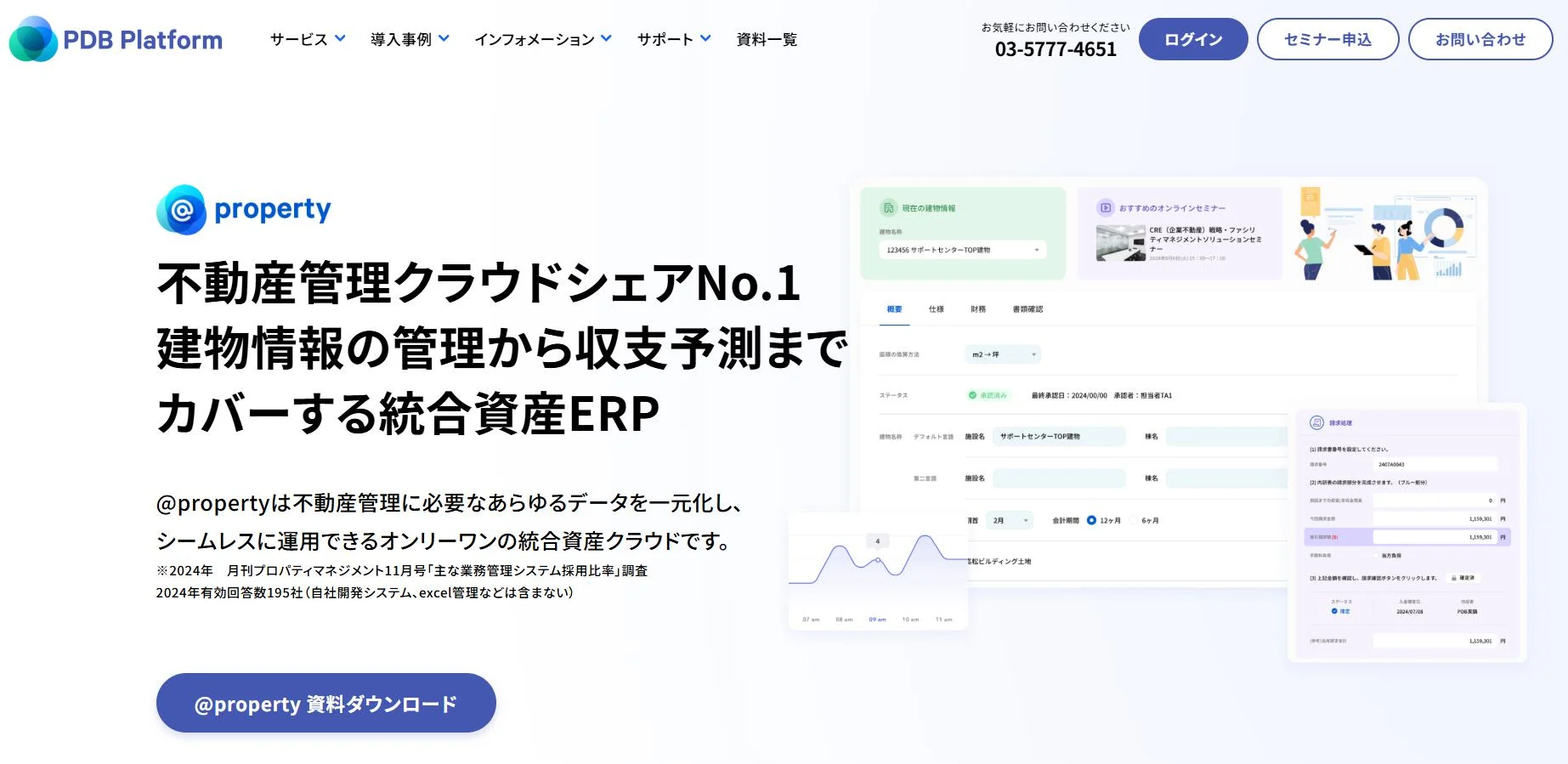 @Property