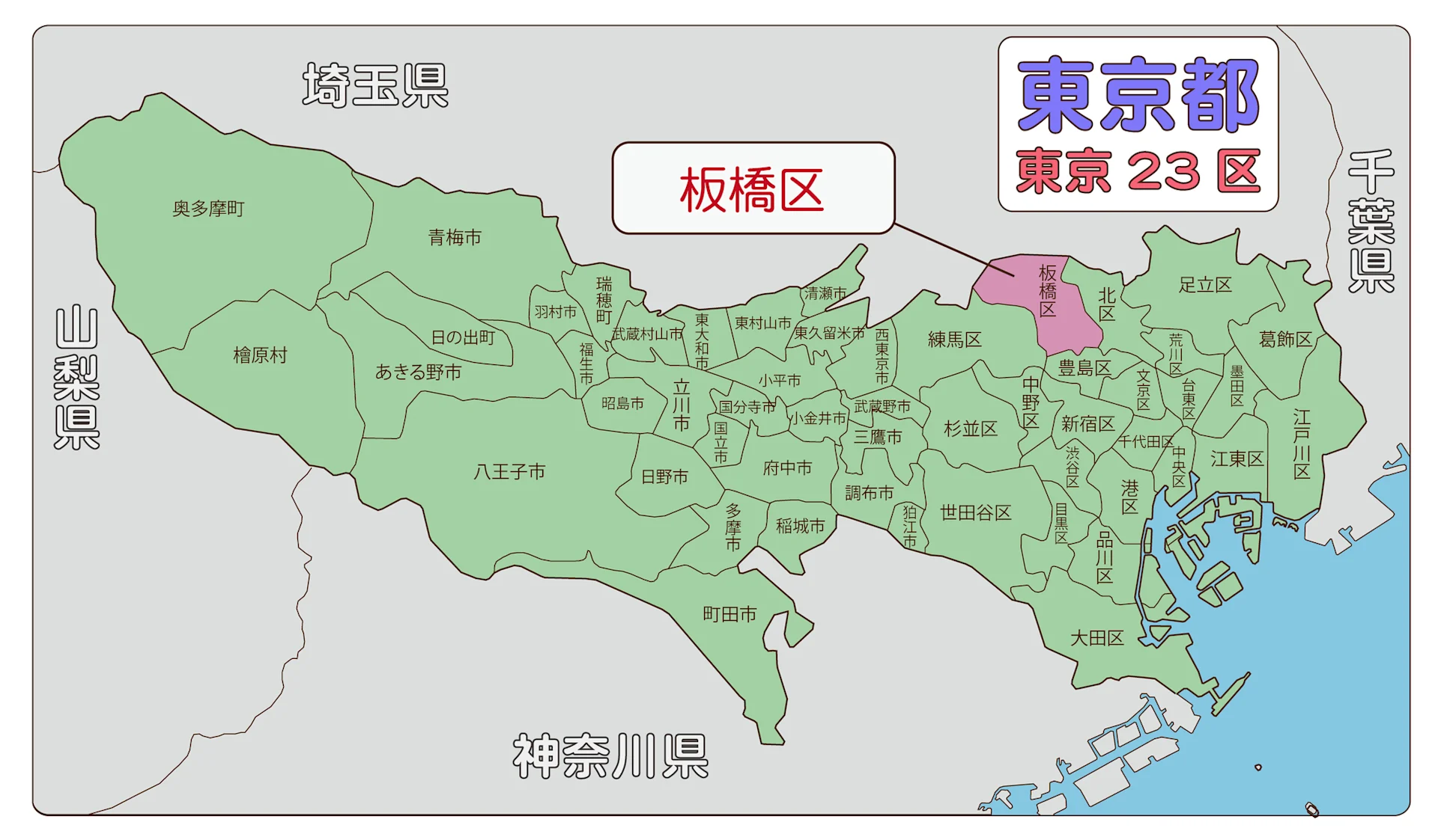 Cover Image for 【2026年11月】今勢いのある東京都板橋区で不動産売却に強い会社ランキング10選 | 株式会社iimon