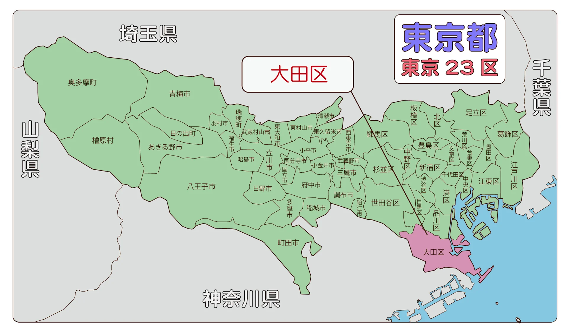 Cover Image for 【2026年10月】今勢いのある東京都大田区で不動産売却に強い会社ランキング10選 | 株式会社ｉｉｍｏｎ