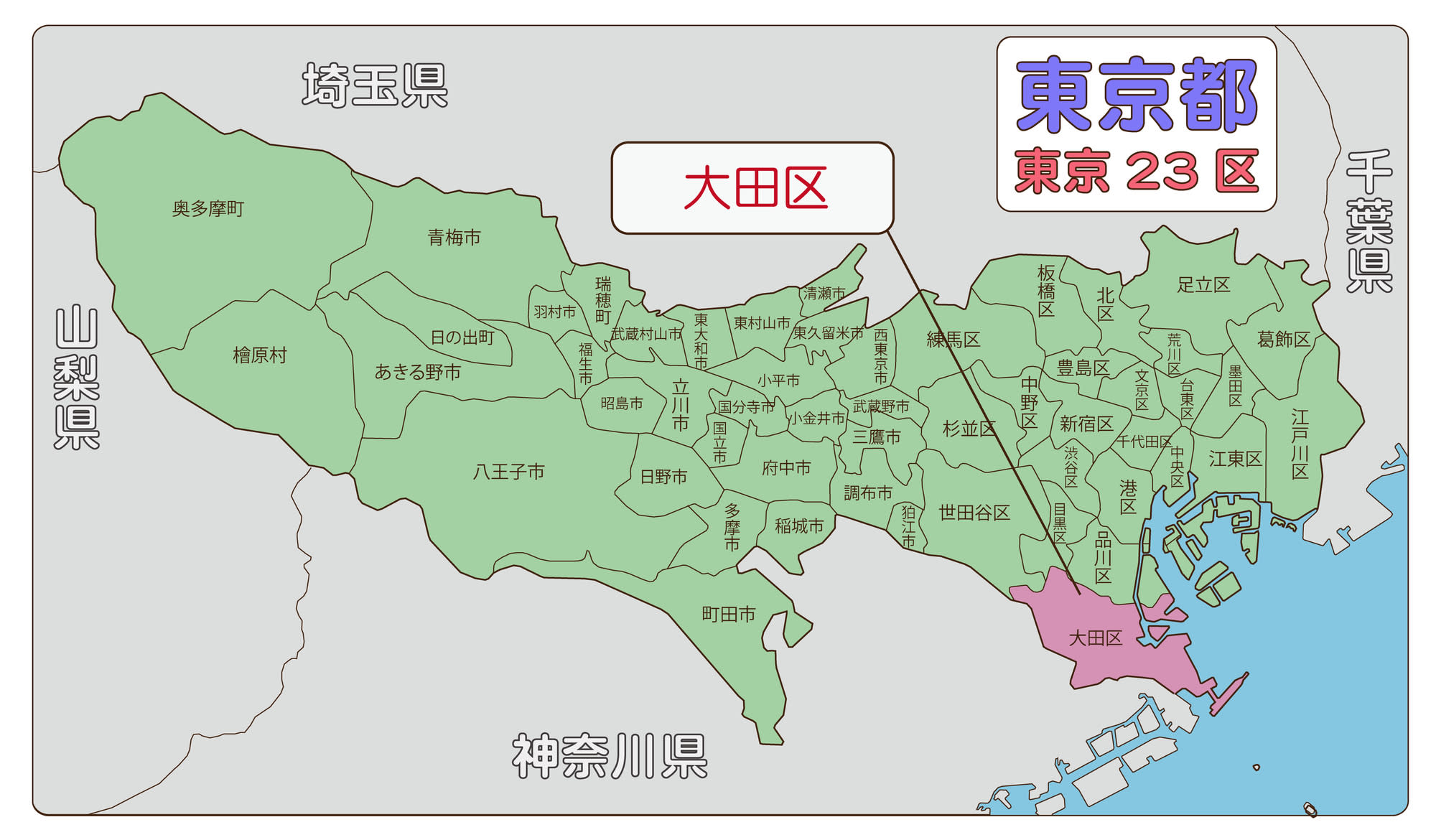 Cover Image for 【2026年】東京都大田区で不動産売却に強い会社ランキング10選