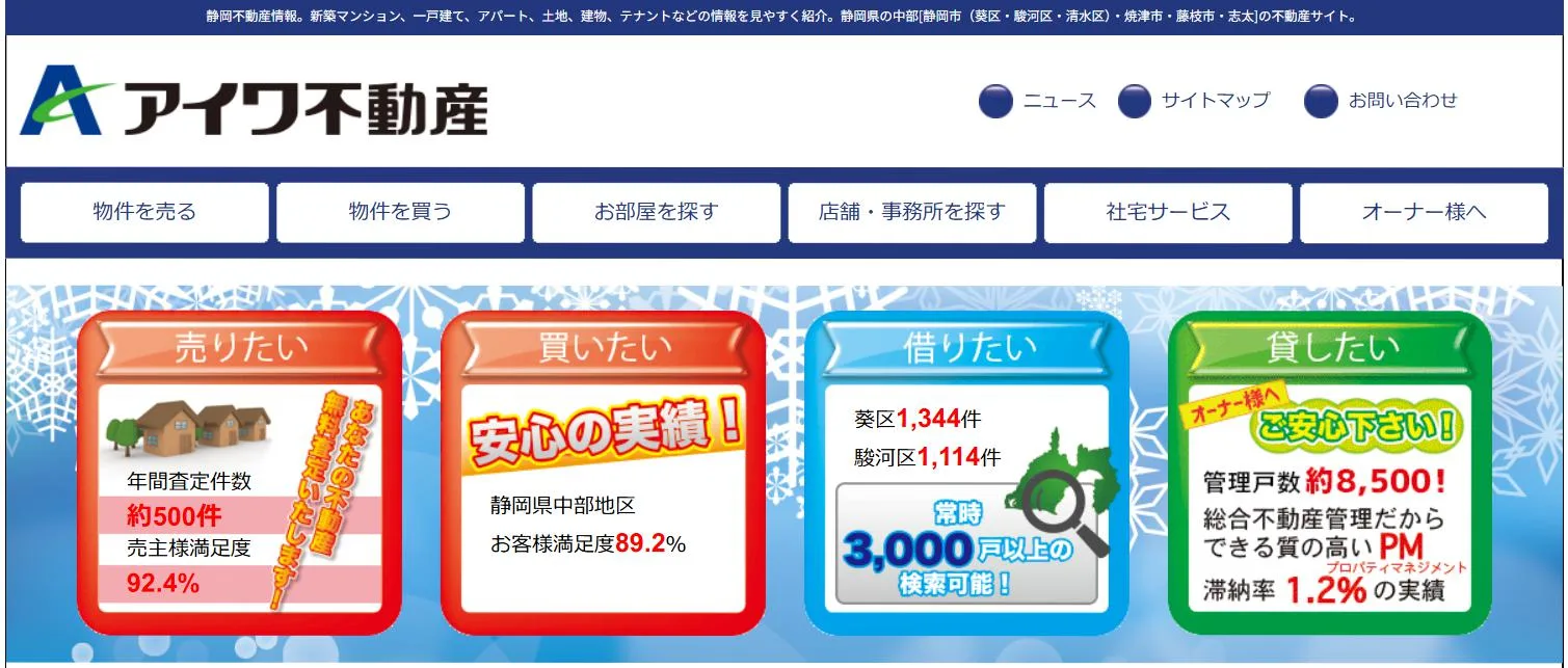アイワ不動産