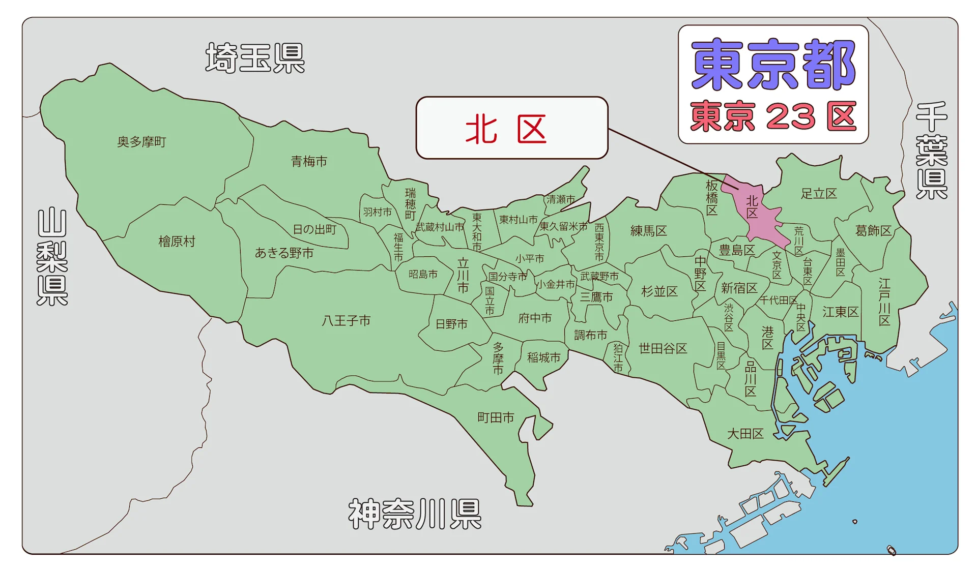 Cover Image for 【2026年11月】今勢いのある東京都北区でおすすめの不動産売却をおこなう会社ランキング11選 | 株式会社ｉｉｍｏｎ