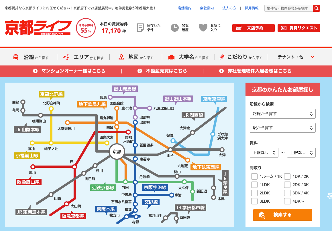 京都ライフ（株式会社京都ライフ）