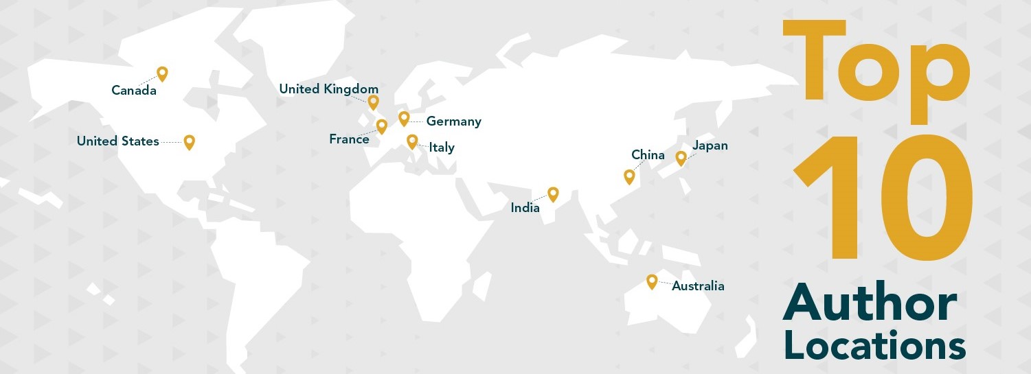 Top 10 author locations of the people who upload preprint in Cambridge Open Engage.