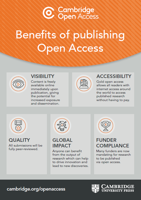 An image showing the five benefits of publishing open access overlayed on a grey and orange background.  These are visibility, accessibility, quality, global impact and funder compliance. 