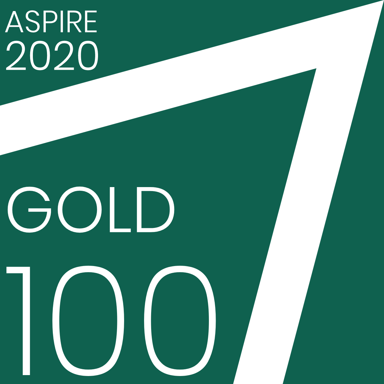 ASPIRE 2020  Badge with Gold 100