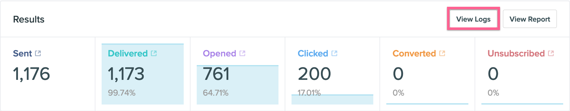 vero.viewlogs