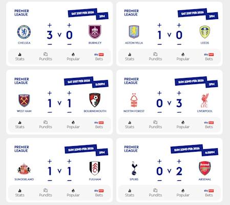 Sky Bet Super 6 Predictions