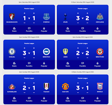 Sky Bet Super 6 Predictions
