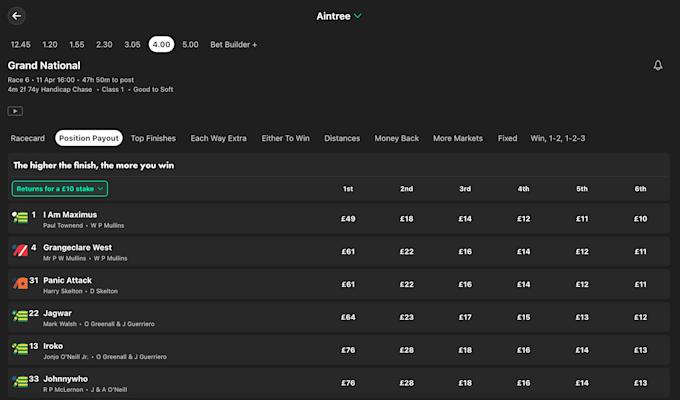 bet365 Positions Payout Example