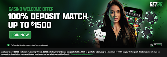 Is the Bet99 Promo Code No Deposit Offer Worth It? — BET99 App English Site Review for Canadian Players