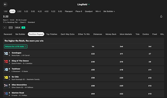 bet365 Positions Payout Example