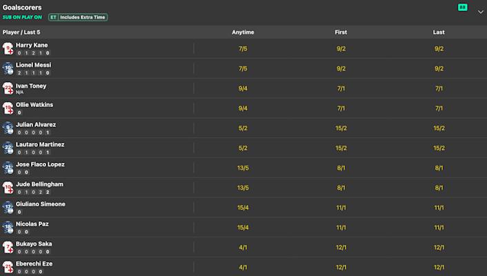bet365 Sub On Play On Screenshot