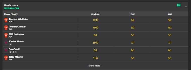 bet365 Sub On Play On Screenshot