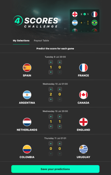 Bet365 4 Score Challenge Predictions