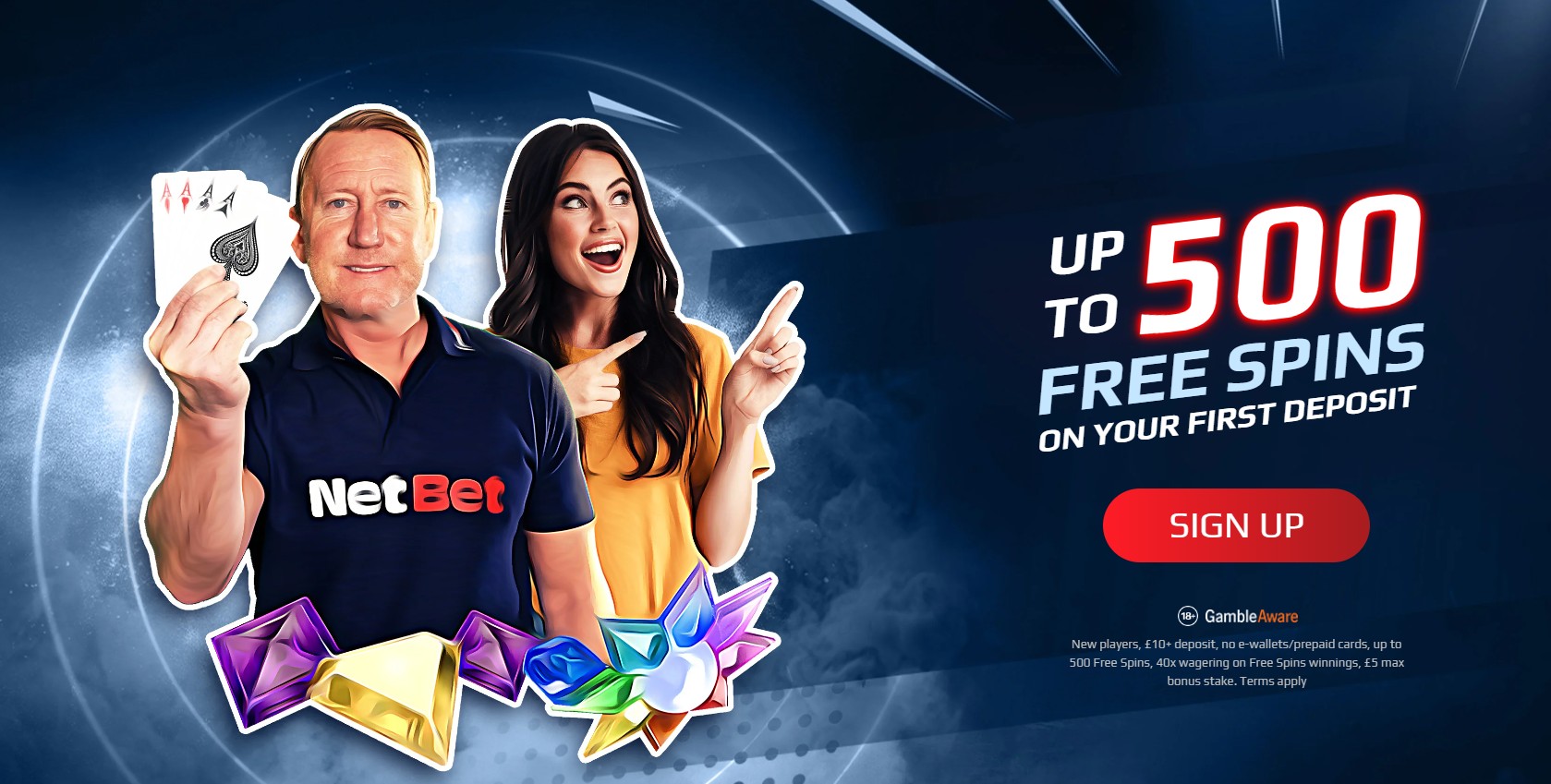 NetBet Casino Offer 2025