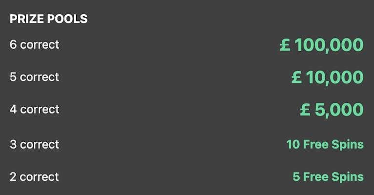 bet365 6 Horses