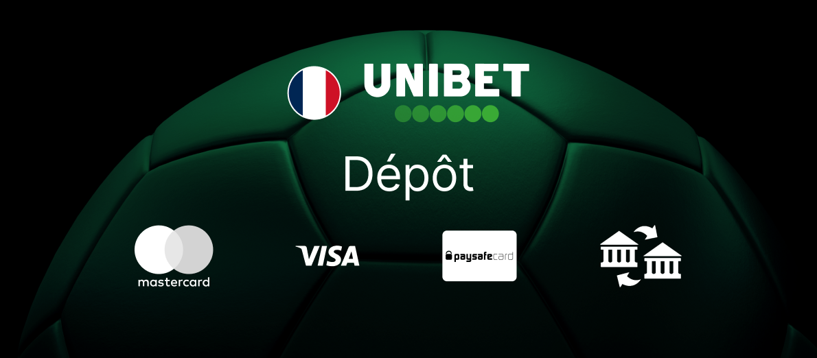 Unibet Deposit