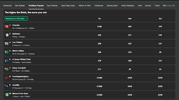 bet365 Positions Payout screenshot