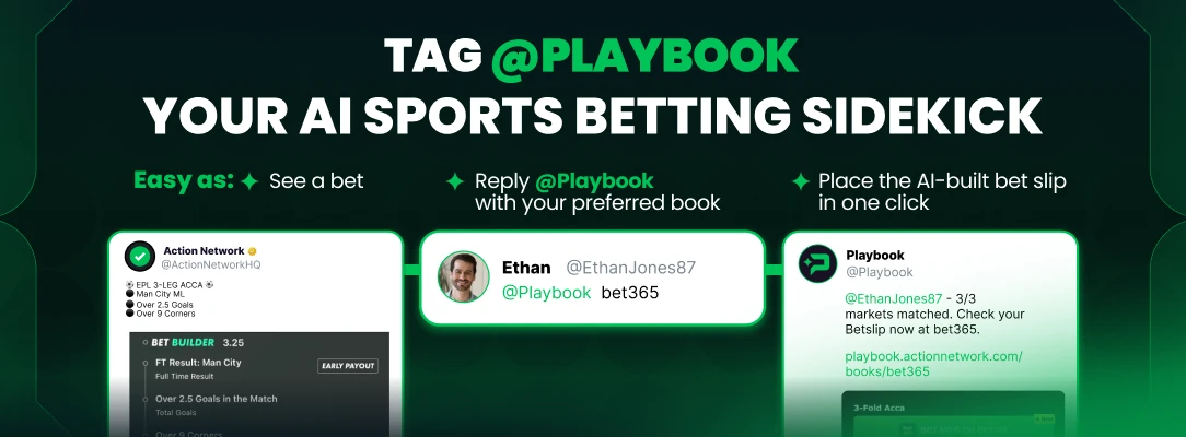 Playbook promotion