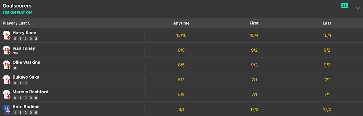 bet365 Sub On Play On Screenshot