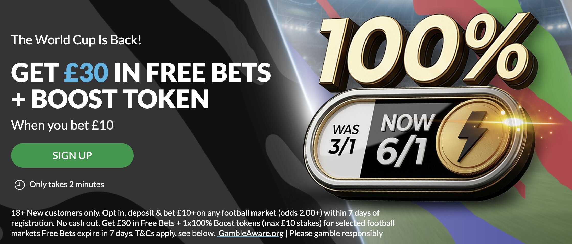 BetVictor Welcome Offer 2026