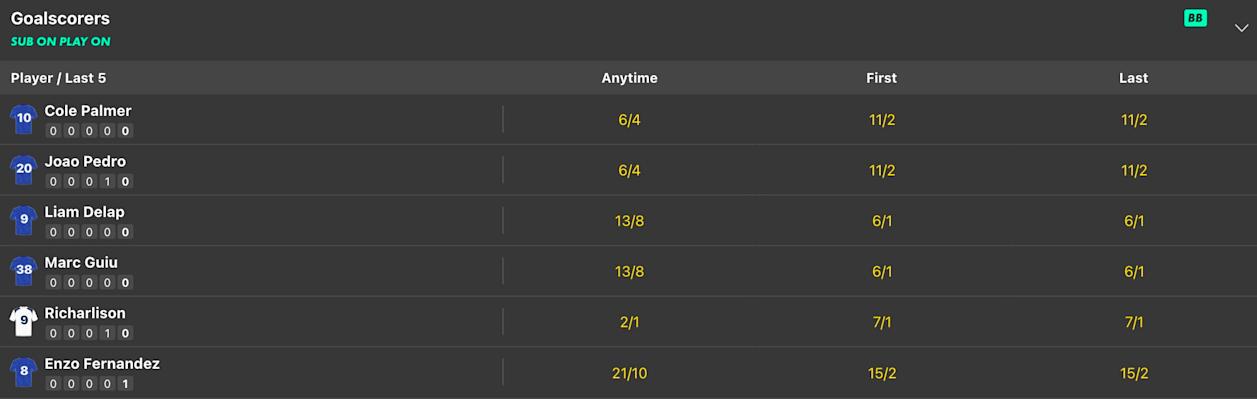bet365 Sub On Play On Screenshot