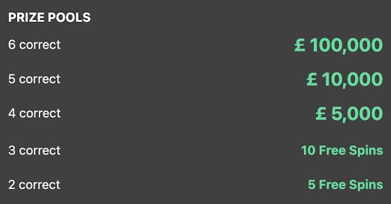 bet365 6 Horses Screenshot