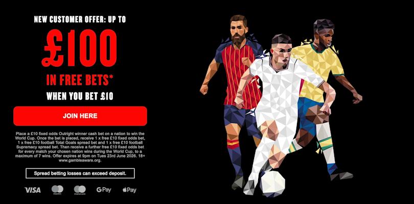 Spreadex Welcome Offer 2026