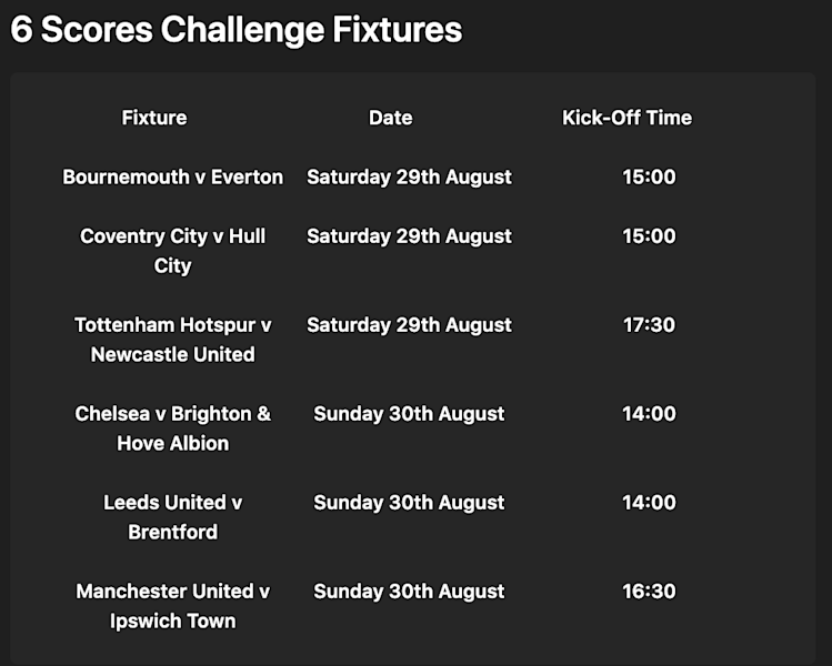 Bet365 6 Scores Challenge 261024