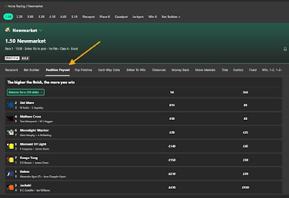 bet365 Position Payout 2025