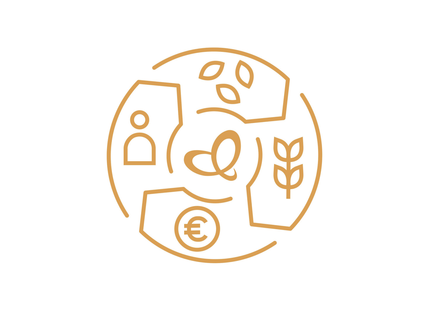 Ecosistema-NaturaSi-Logo