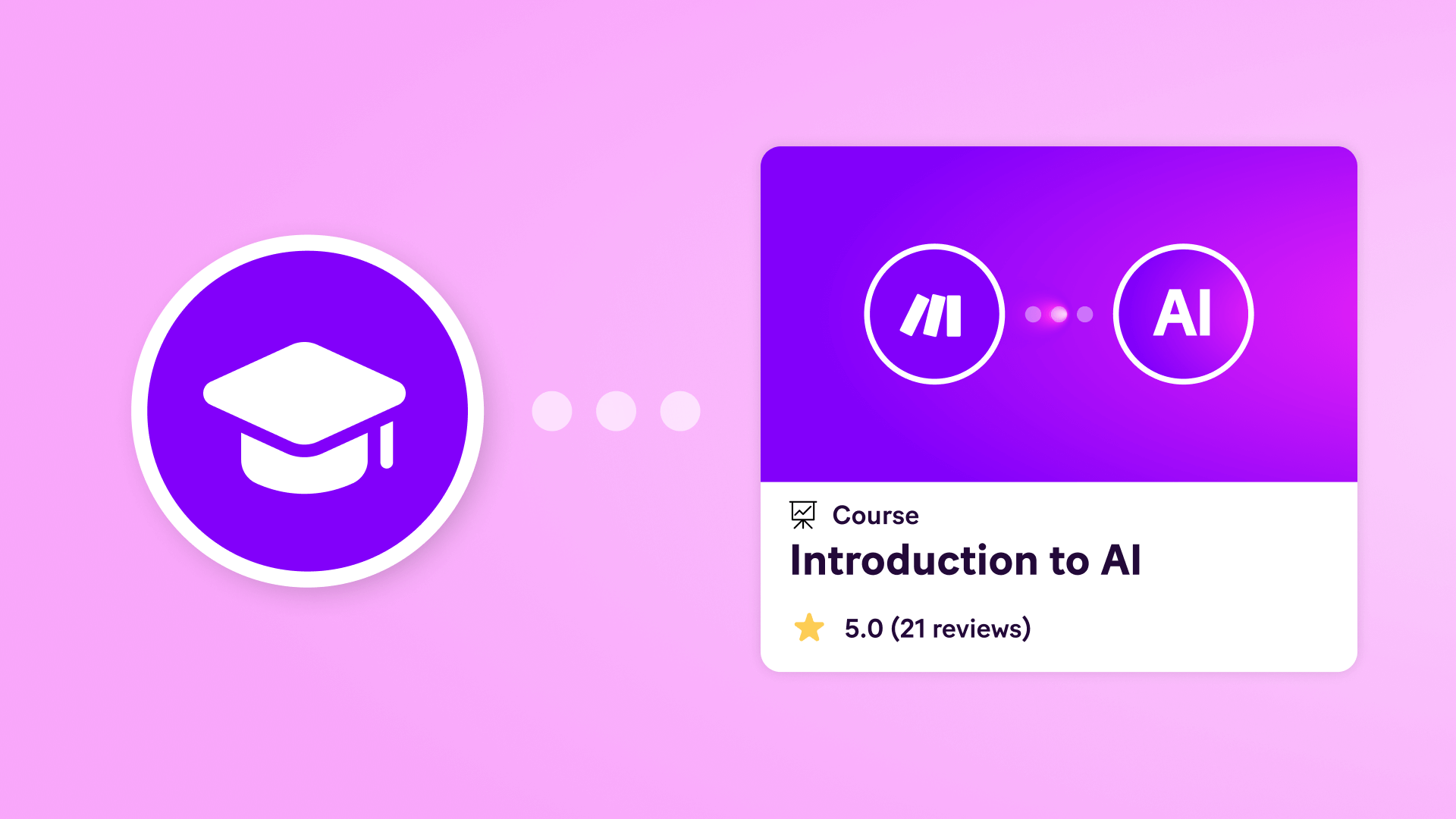 Szkolenie z automatyzacji AI | Make Academy