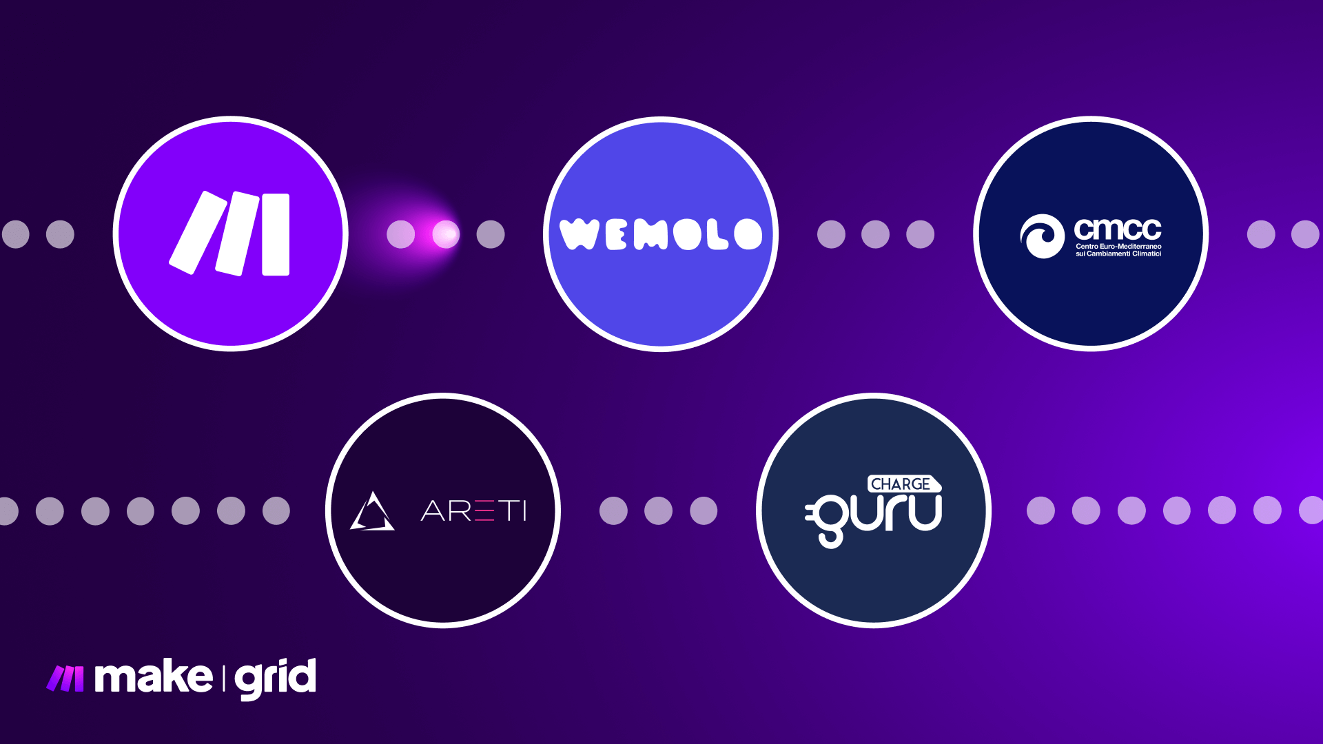 Jak Make Grid odblokował możliwości skalowania dla 4 firm