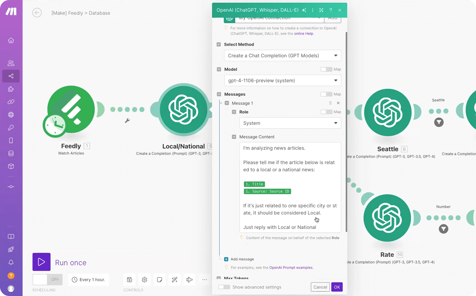 Newsletter automation workflow diagram