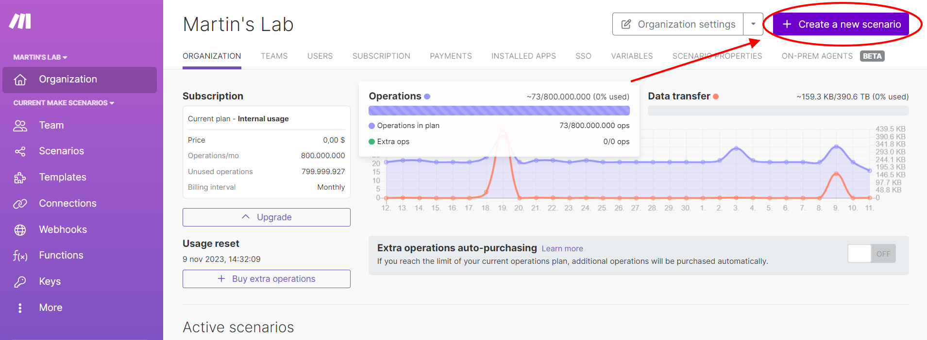 Make.com scenario creation interface with Google Docs module selected