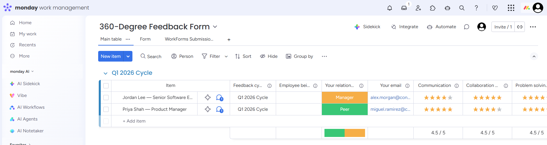 Sample database structure for storing feedback analysis