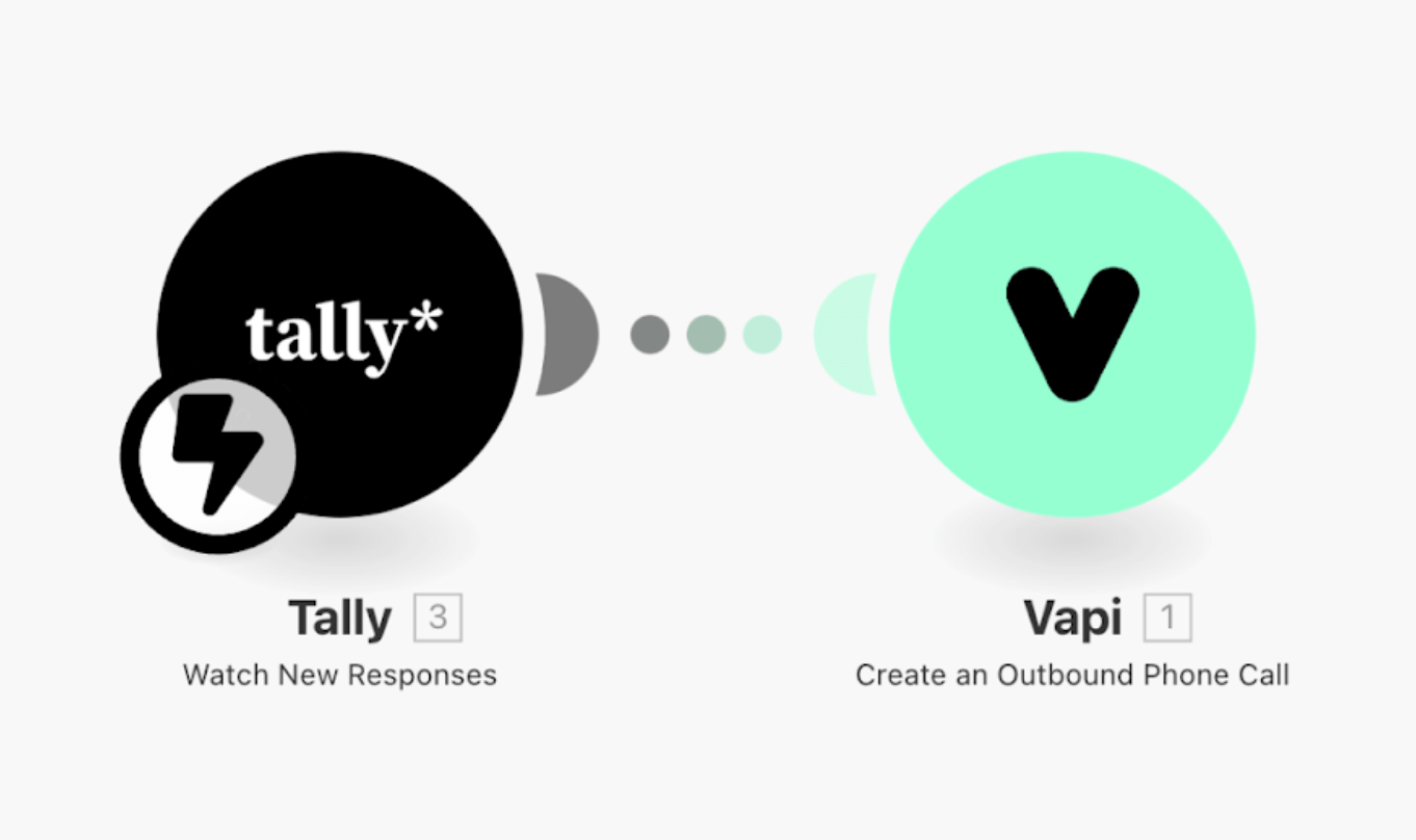 vapi prompt helper Build an AI Voice Assistant with Vapi and Zapier main image 0