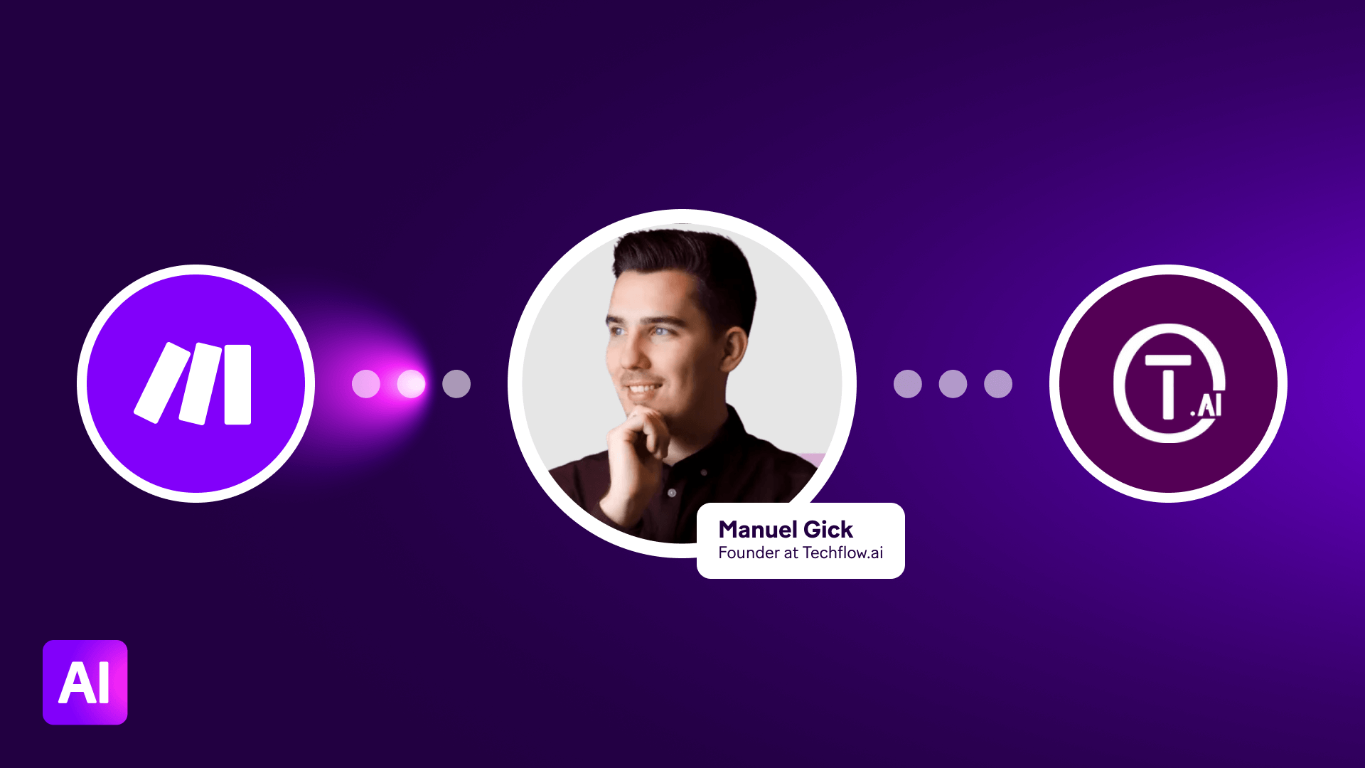 How Techflow.ai Saves 15 Hours A Week With Make | Make