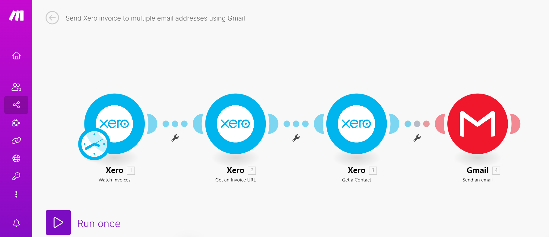 Full Make.com scenario showing all connected modules for Xero invoice and Gmail automation.