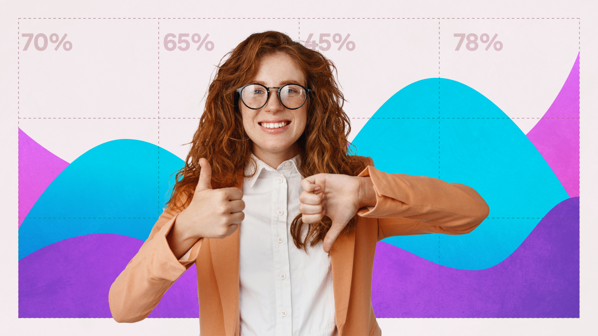 How to Automate Employee Performance Reviews with Make | Make