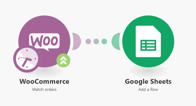 WooCommerce to Google Sheets integration